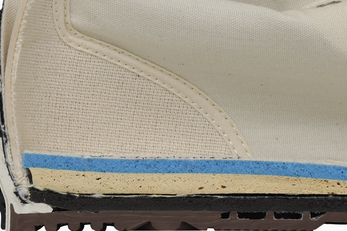 日本限定 CONVERSE ALL STAR LGCY OX 復古低筒帆布鞋